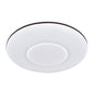 Surface Light 24W Tri-Colour White — KD 1816-WH