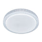 Surface Light 24W Daylight White — KD 1821-WH
