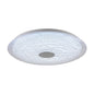 Surface Light 24W Tri-Colour White — KD 1910-WH