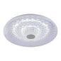Surface Light Tri-Colour White — KD 1921-WH