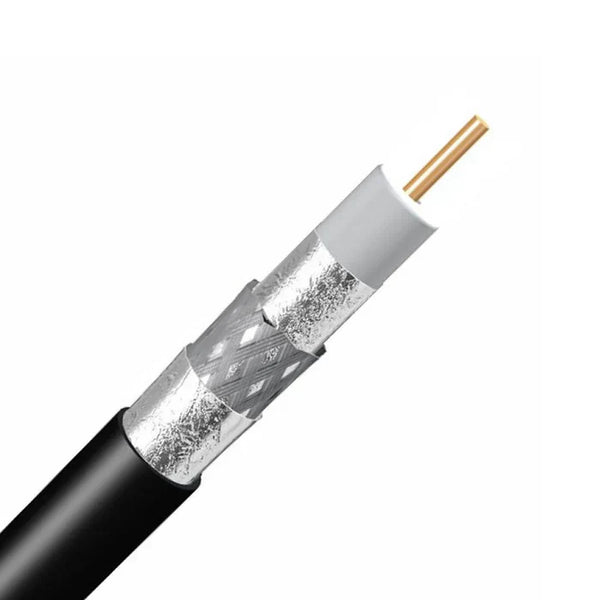 Coaxial Cables — RG 6500
